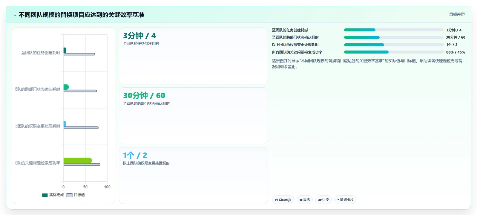 2026年高效的Jira替代软件哪款更合适：深度测评与选型指南