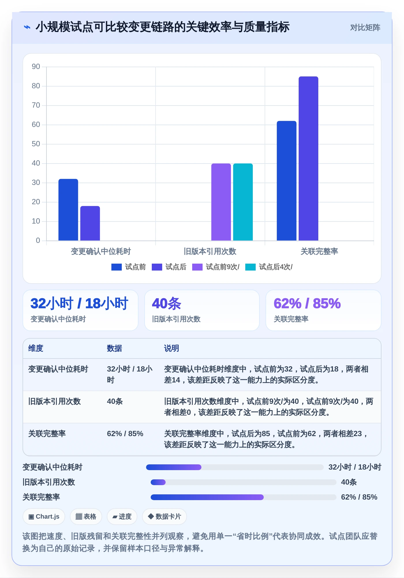 企业数据协同新趋势：2026年不可错过的5大产品信息同步管理工具