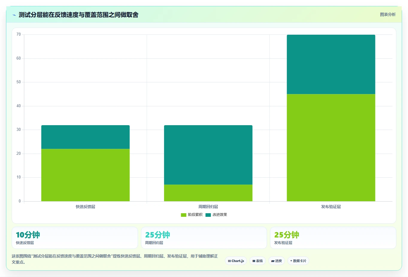 系统软件测试工具选型指南:2026年5大必备工具推荐