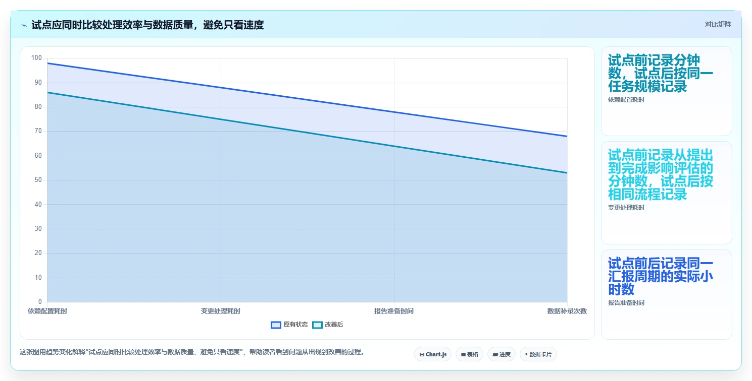 2026年瀑布管理工具哪家口碑最好？深度测评与选型指南