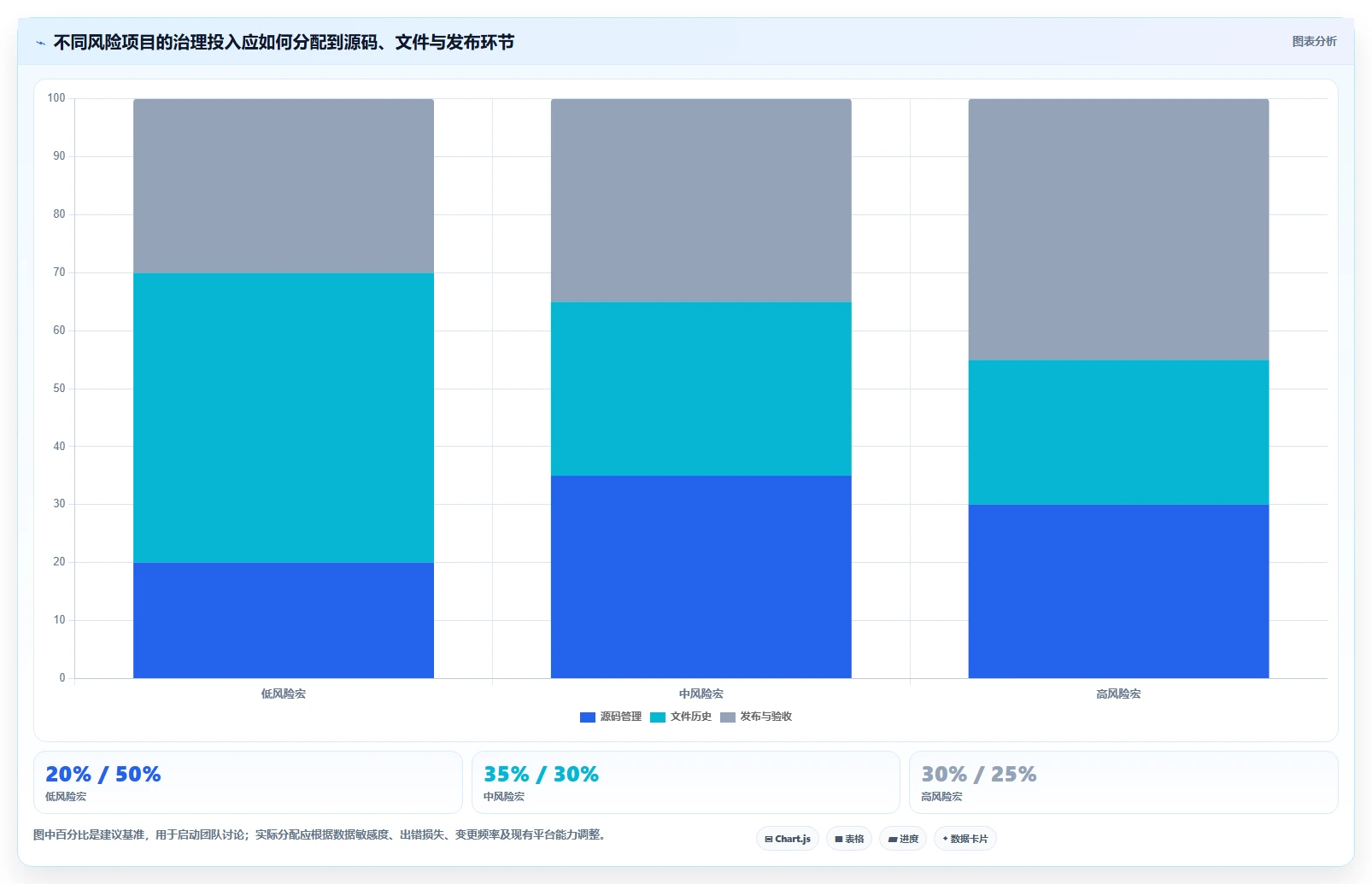 提升协作效率:2026年文档版本管理软件VBA选型指南 - 8款顶级工具盘点