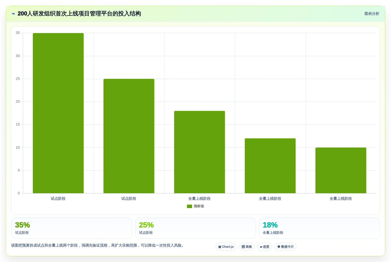 2026年PingCode是什么系统大揭秘:6款顶级工具深度对比
