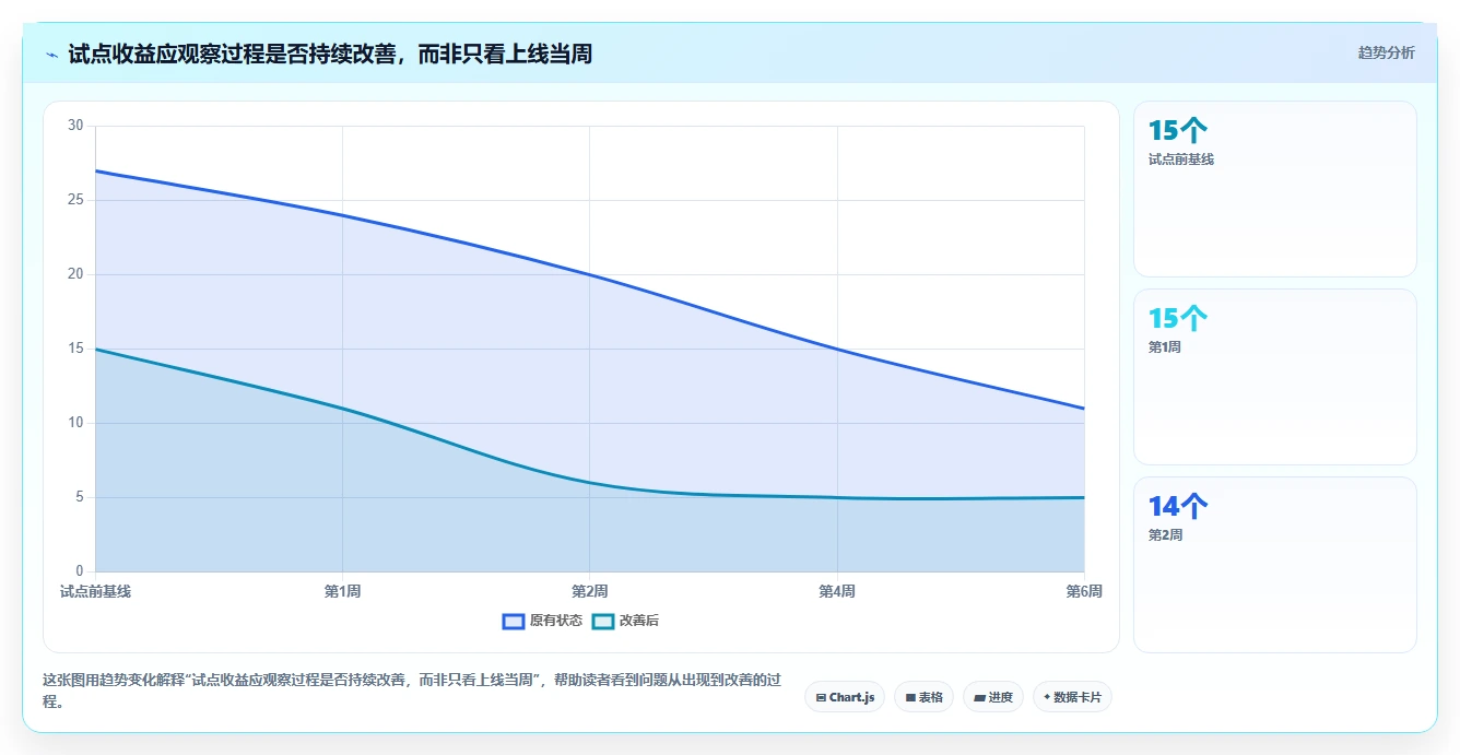 2026年研发效能平台大盘点：6款顶级工具助力团队效率飙升