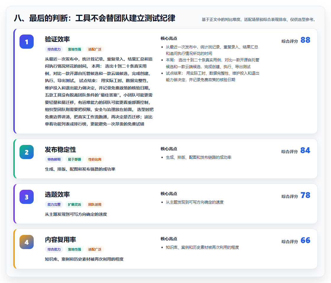 八、最后的判断：工具不会替团队建立测试纪律