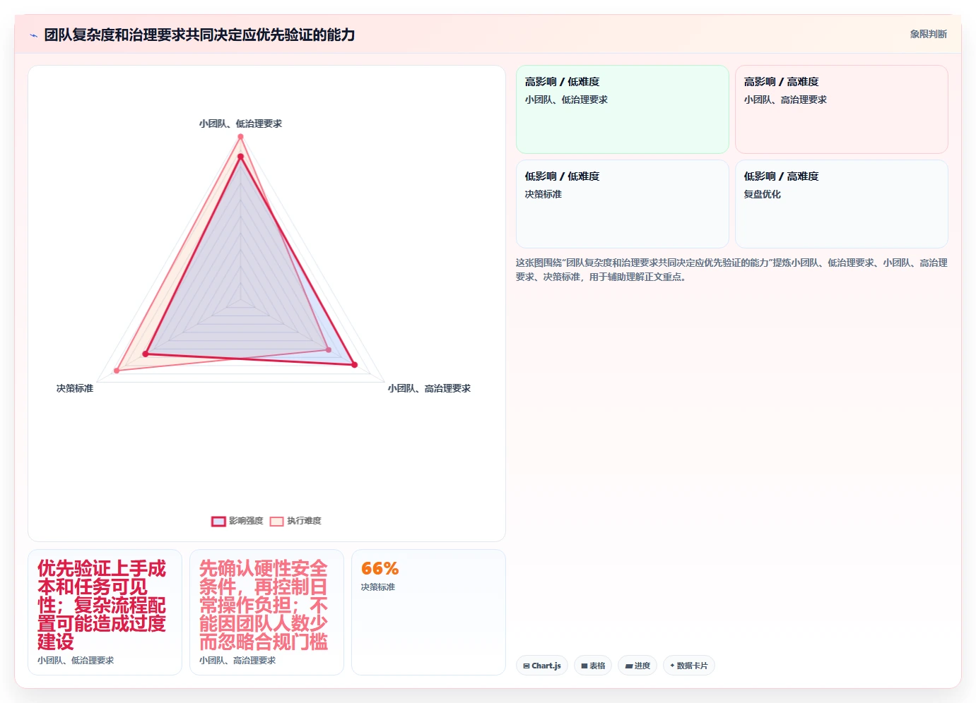 2026年主流研发项目管理工具选型指南:7款平台深度对比