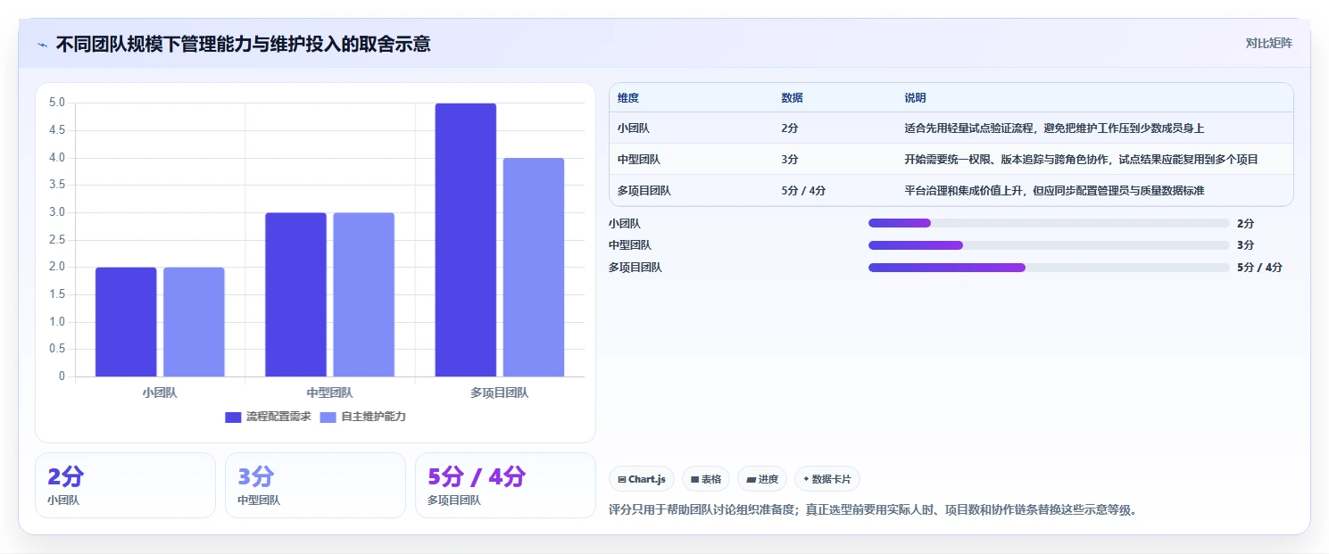2026年必备:7款高效小程序测试用例工具全面对比