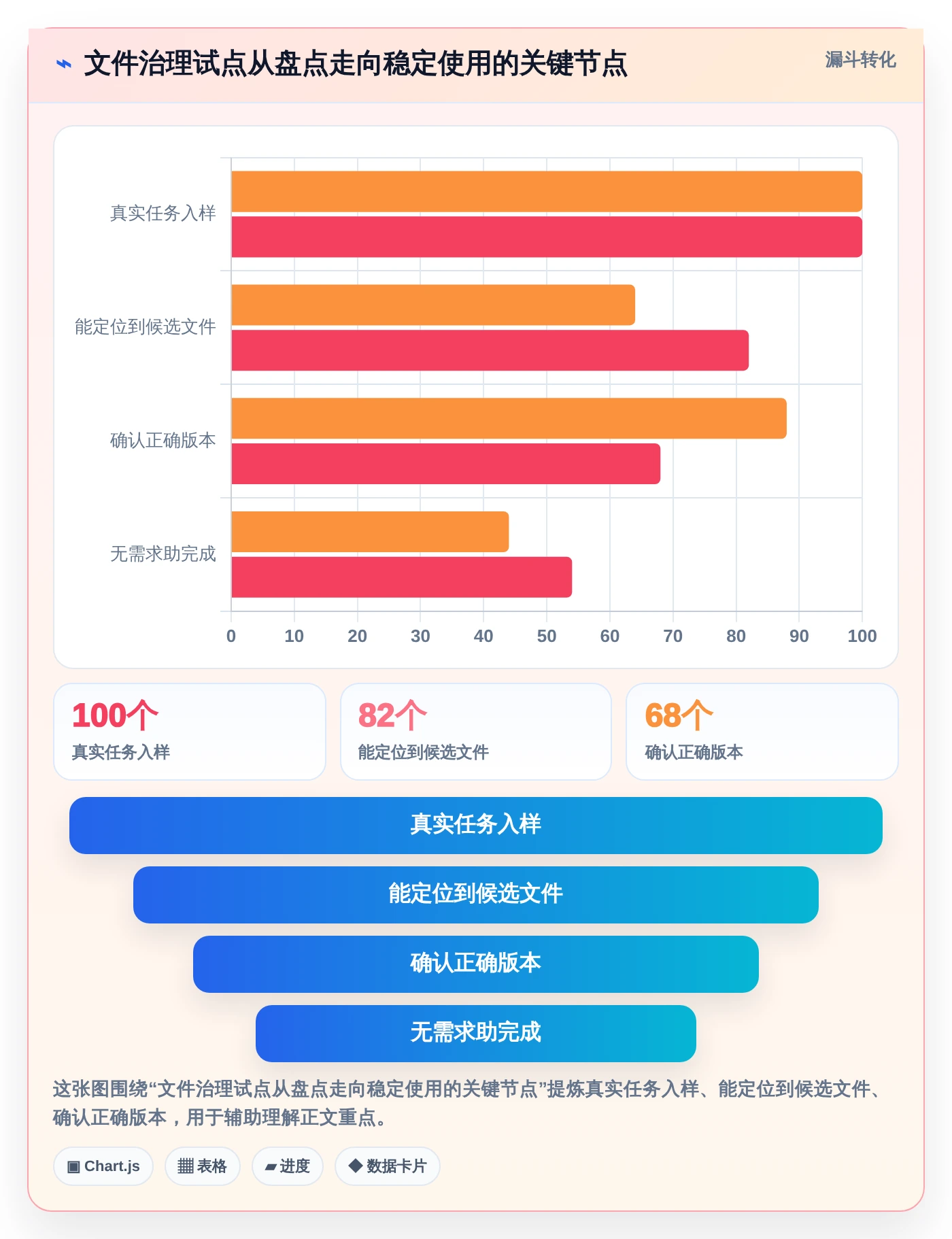 告别文件混乱:2026年最值得尝试的8款工作文件整理软件
