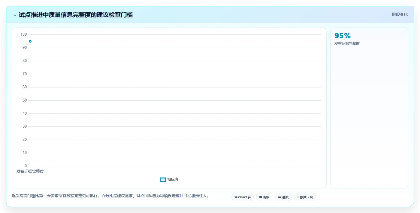 腾讯测试管理平台工具对比:2026年6大热门平台优劣分析