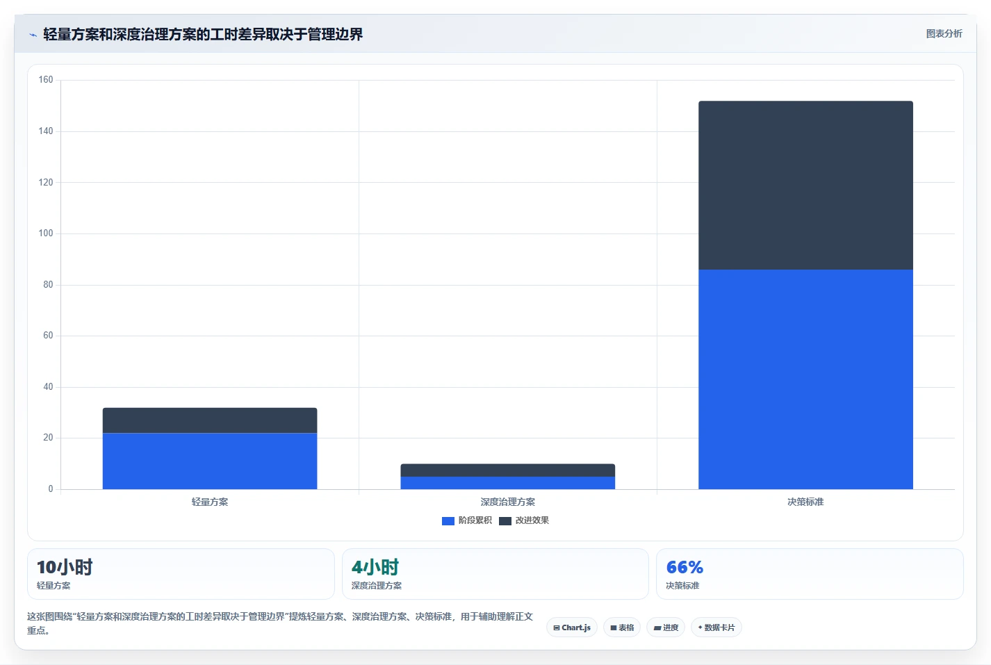提升团队协作：2026年度5大项目管理软件使用教程精选指南