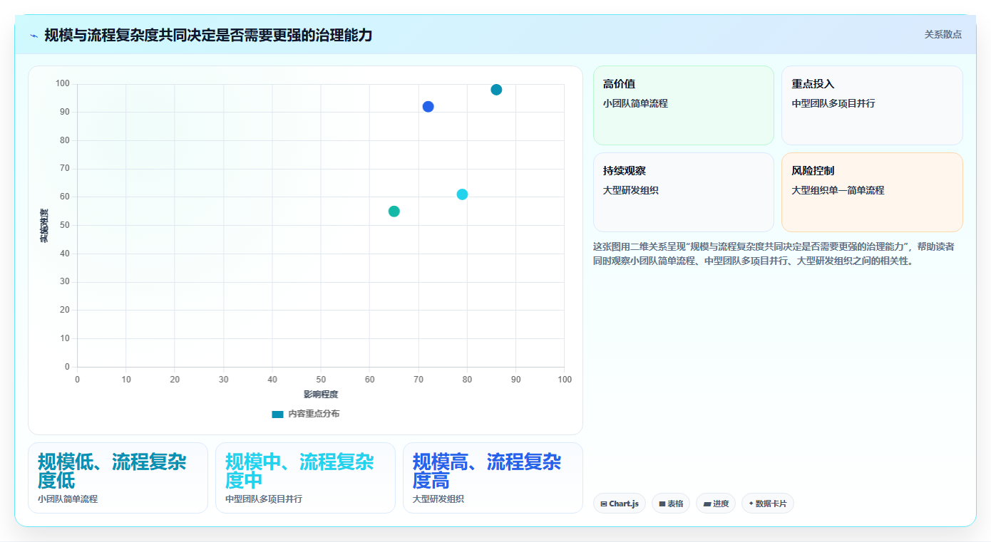 选对工具事半功倍:2026年最值得投资的5款项目协作管理系统
