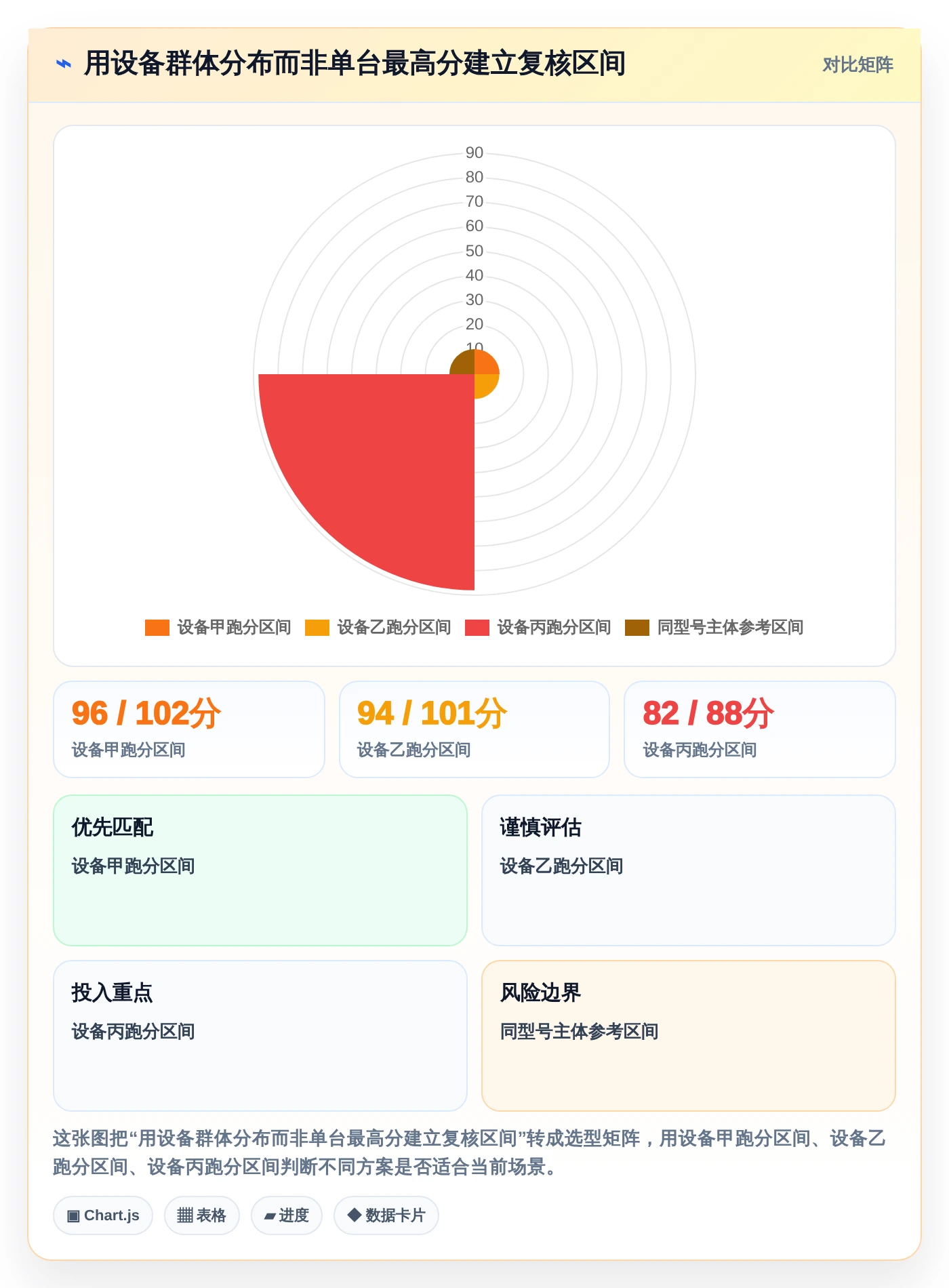 提升测试效率：2026年值得投资的5款顶级电脑测试常用软件