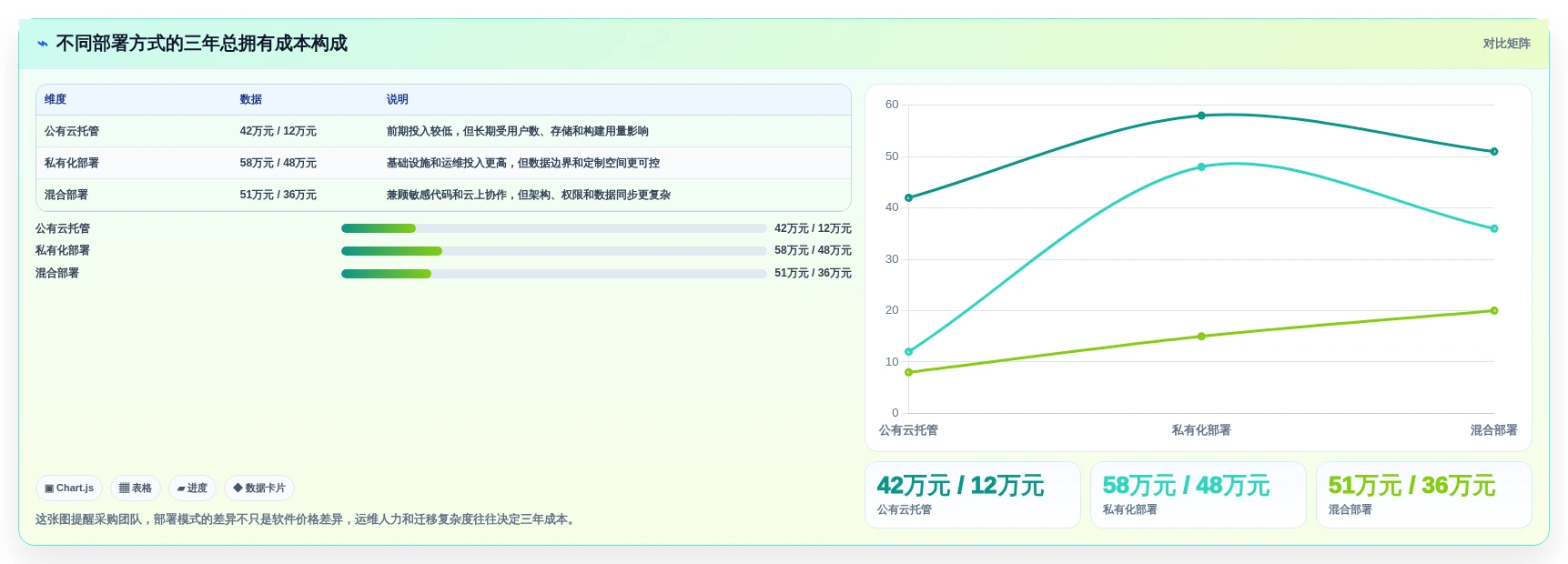 提升研发效率:2026年6大国产版本控制软件推荐
