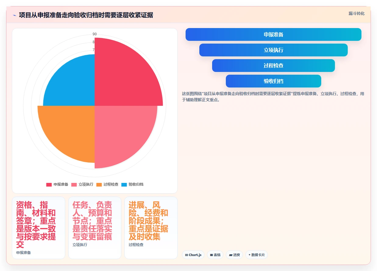 项目经理必看：2026年牡丹江市科技项目计划管理系统选型指南TOP5