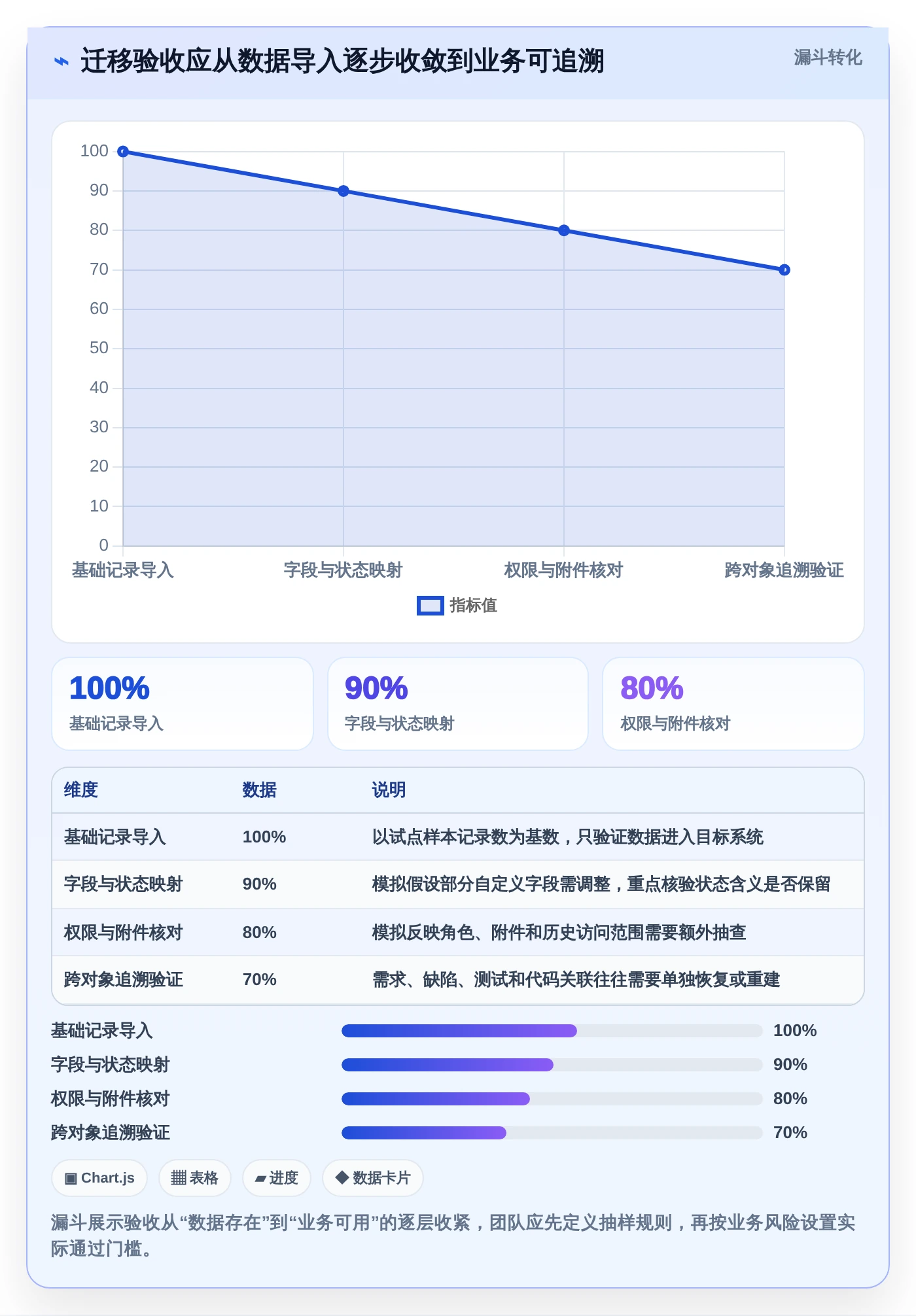 2026年最佳信创工具资源平台大盘点:6款提升研发效率的必备工具