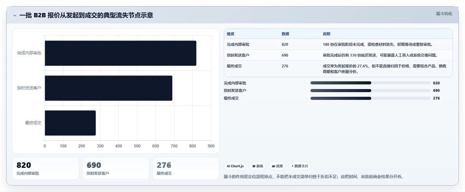企业必备:2026年测试价格管理类软件选型指南 - 8大热门工具推荐