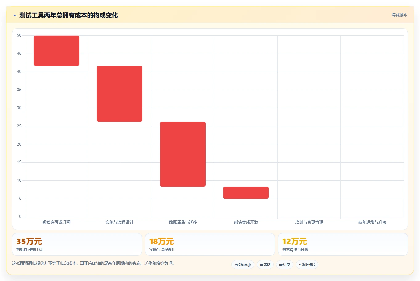 打造完美测试流程：2026年7款顶级资源管理系统测试用例工具推荐