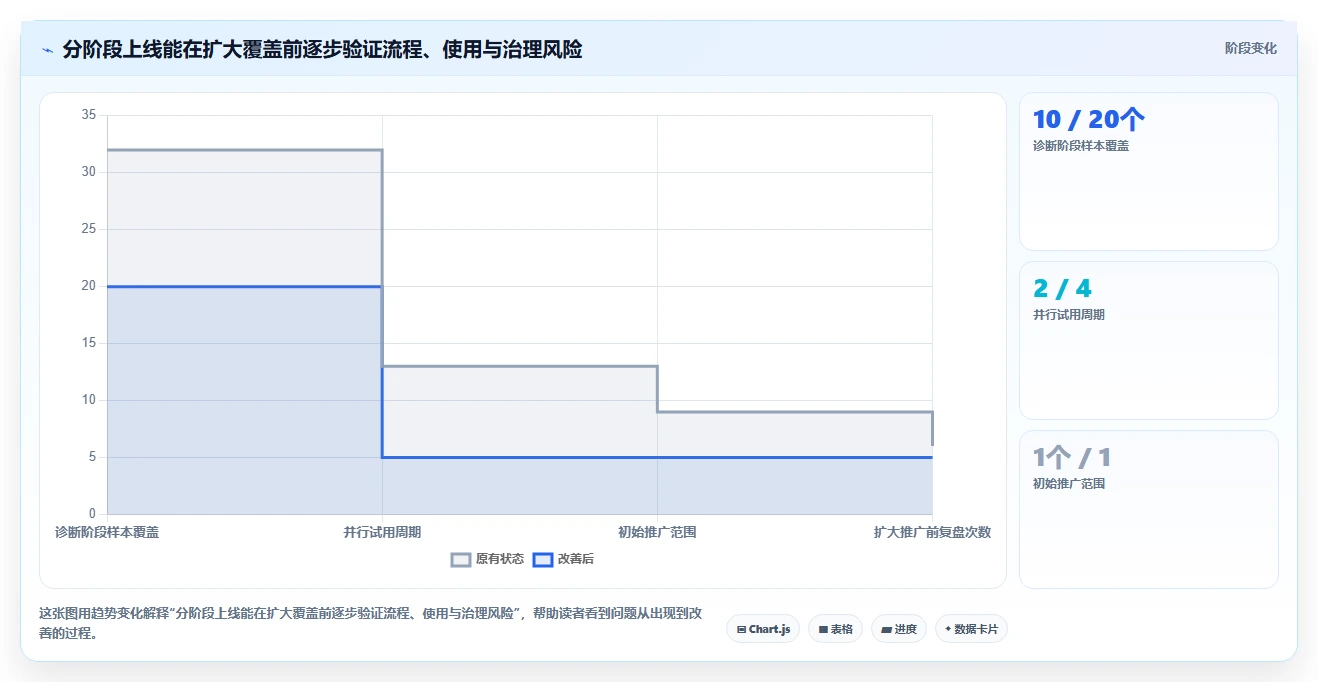 提升团队协作效率：2026年不可错过的6款设计项目管理软件推荐