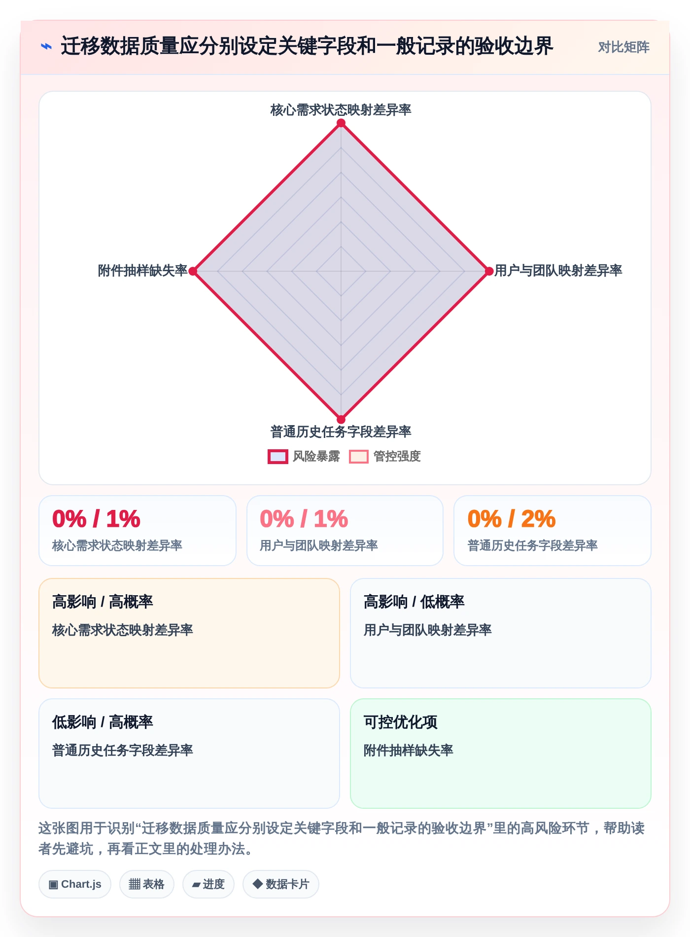 2026年k6研发系统平台选型指南:6大顶级工具深度对比
