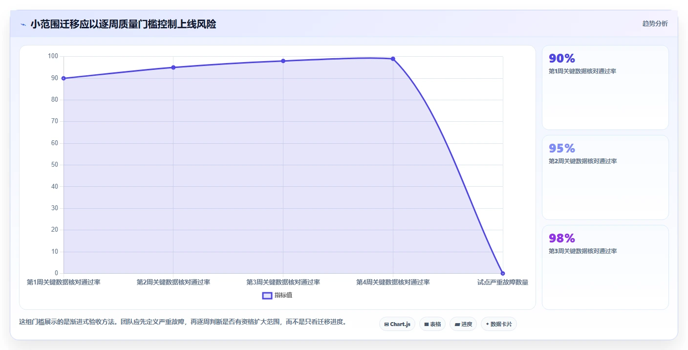 2026年最好用的Jira替代软件深度测评与高性价比推荐