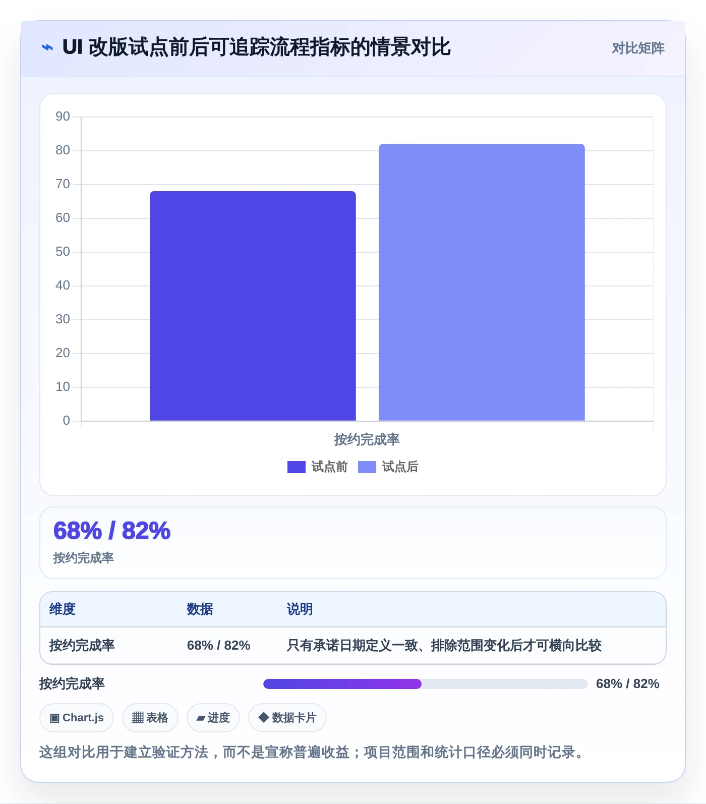 UI项目管理效率提升指南:2026年7款热门排期工具深度评测