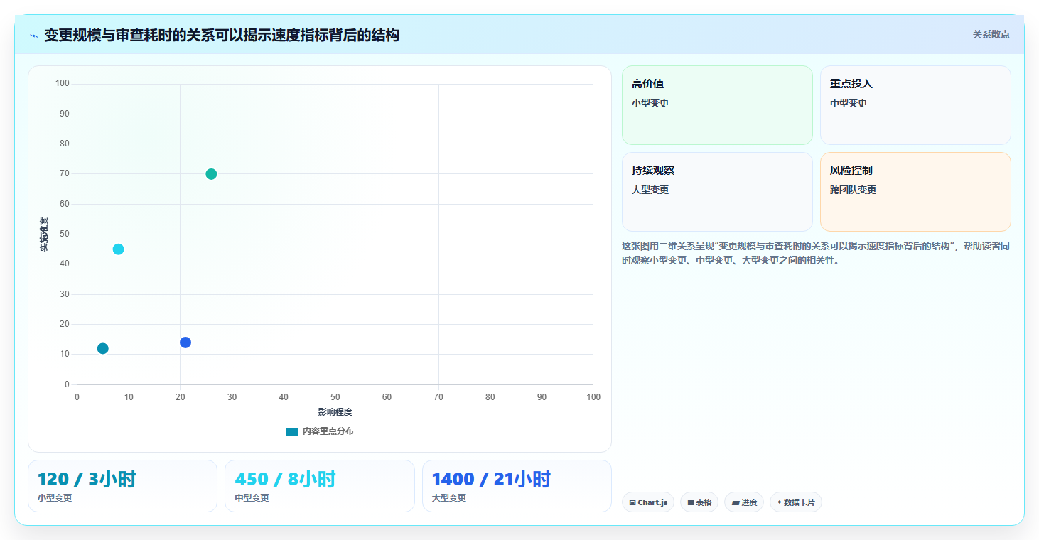 2026年代码管理工具平台大比拼:6款顶级工具助力研发效率提升