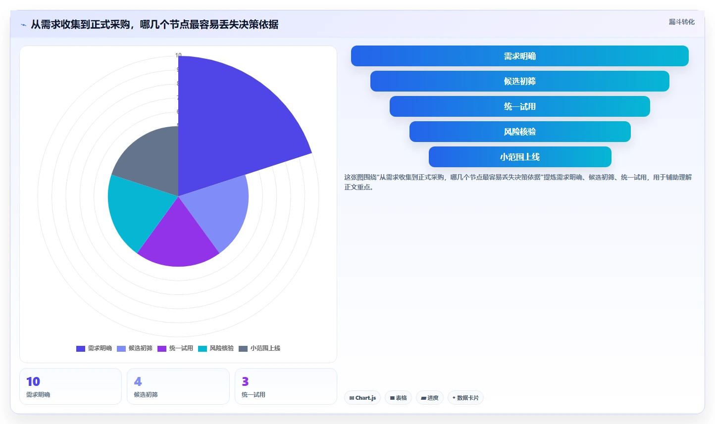 远程办公新选择:2026年7款优秀工作系统软件深度评测