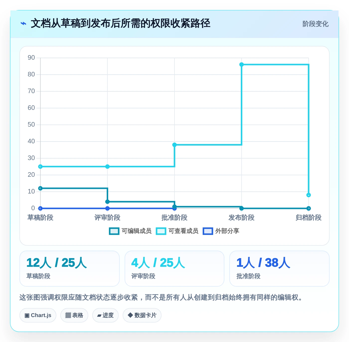 提升协作效率:2026年文档版本管理软件VBA选型指南 - 8款顶级工具盘点