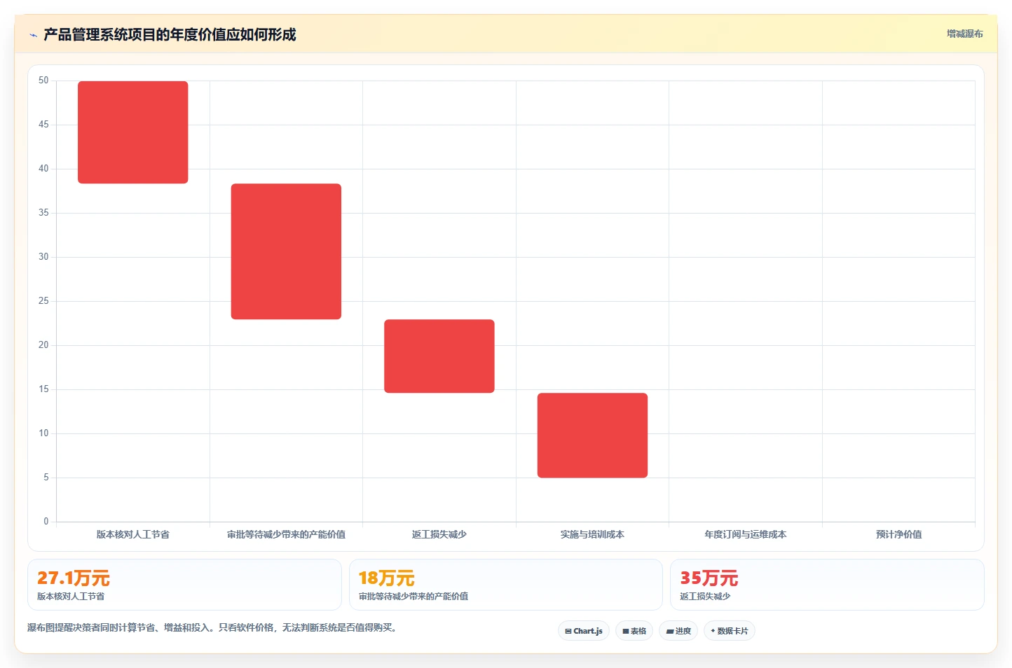 2026智能制造行业产品管理系统推荐:解决研发与生产协同难题的选型指南