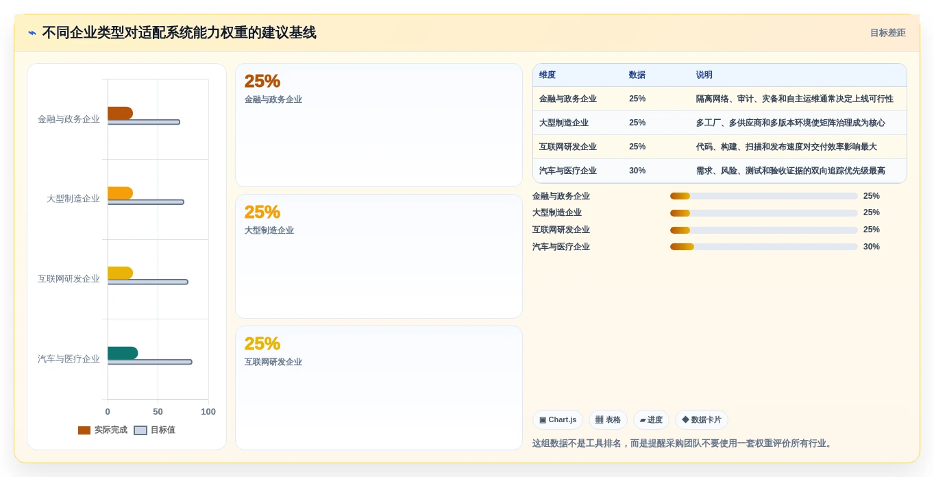 2026年信创应用兼容适配系统终极对比：6款顶级工具助力企业数字化转型