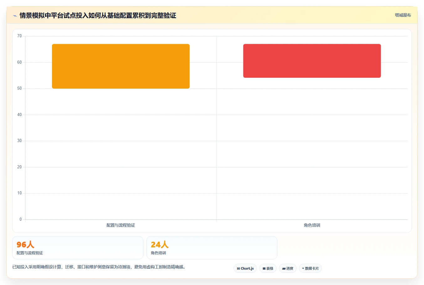 2026年研发项目管理平台选型指南：8款主流系统深度对比
