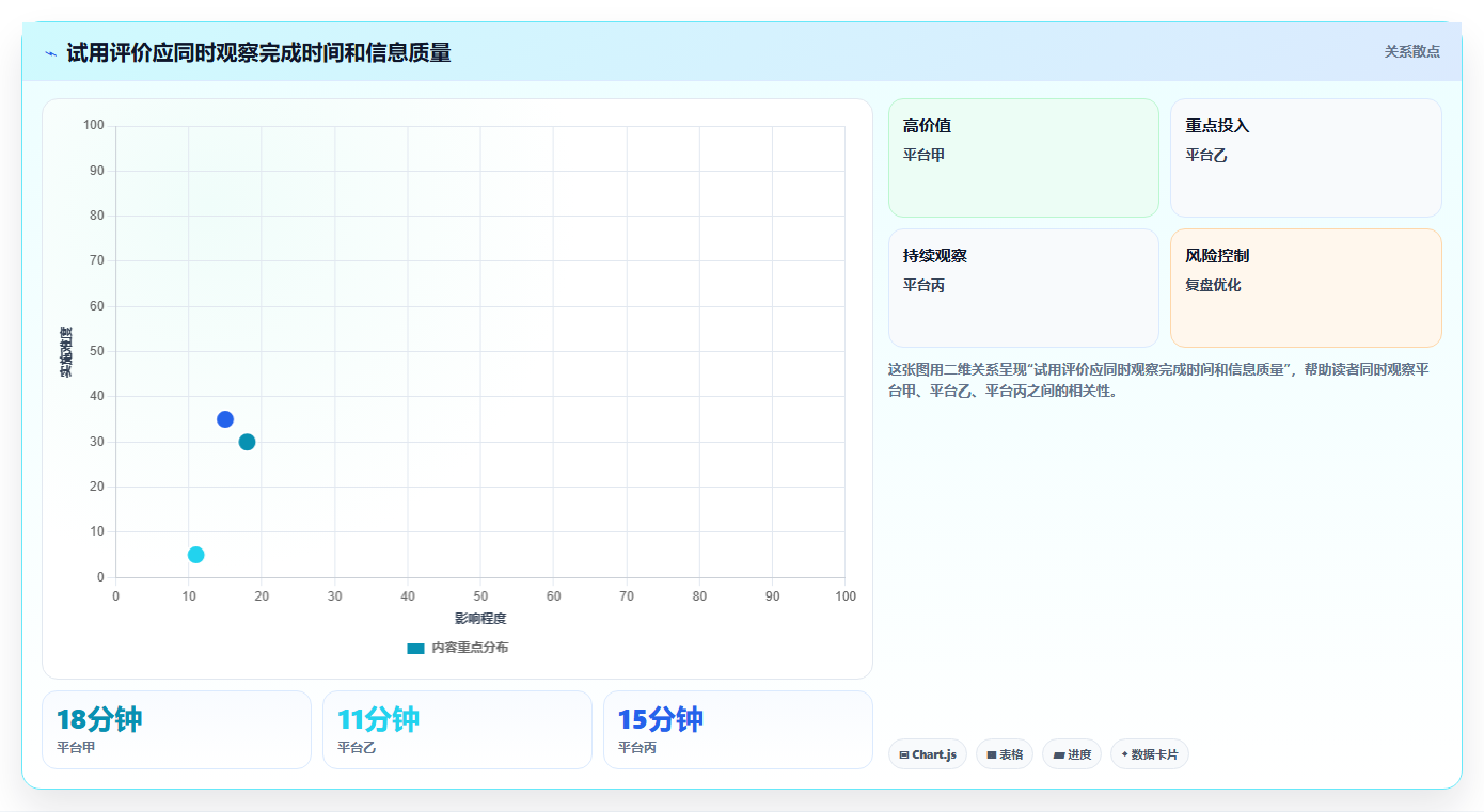 提升研发效率：2026年不可错过的5款顶级开发bug管理平台