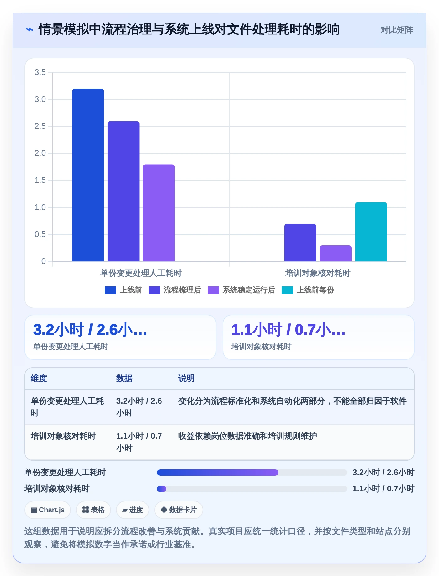 提升合规效率！2026年度5款最佳GMP文档管理系统推荐