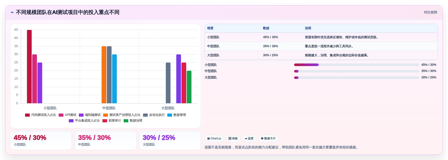 提升测试效率!2026年不容错过的8大基于AI的测试用例生成工具推荐