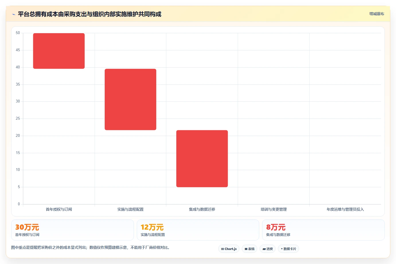 2026年项目管理新趋势:6大e2研发项目管理平台 北大软件工具对比