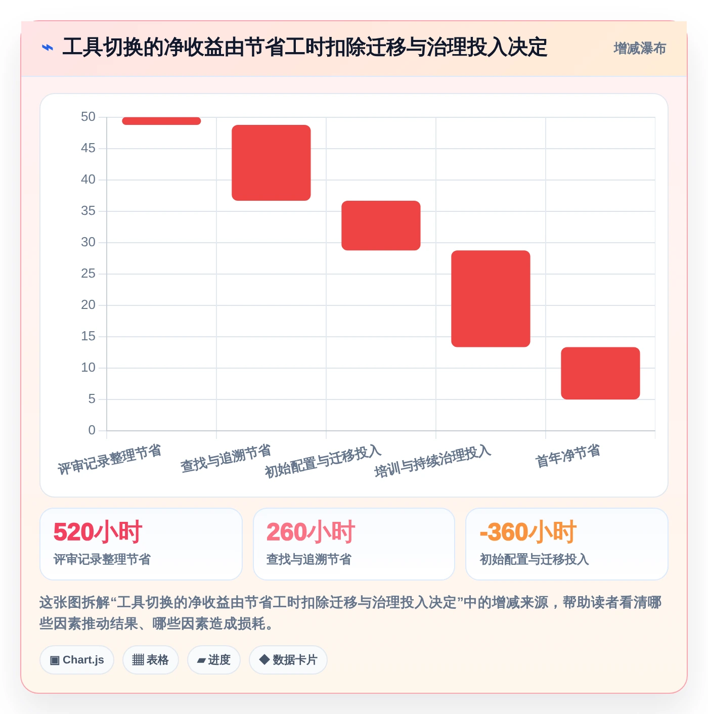 2026年度测试评审工具大盘点:6款提升效率的必备神器