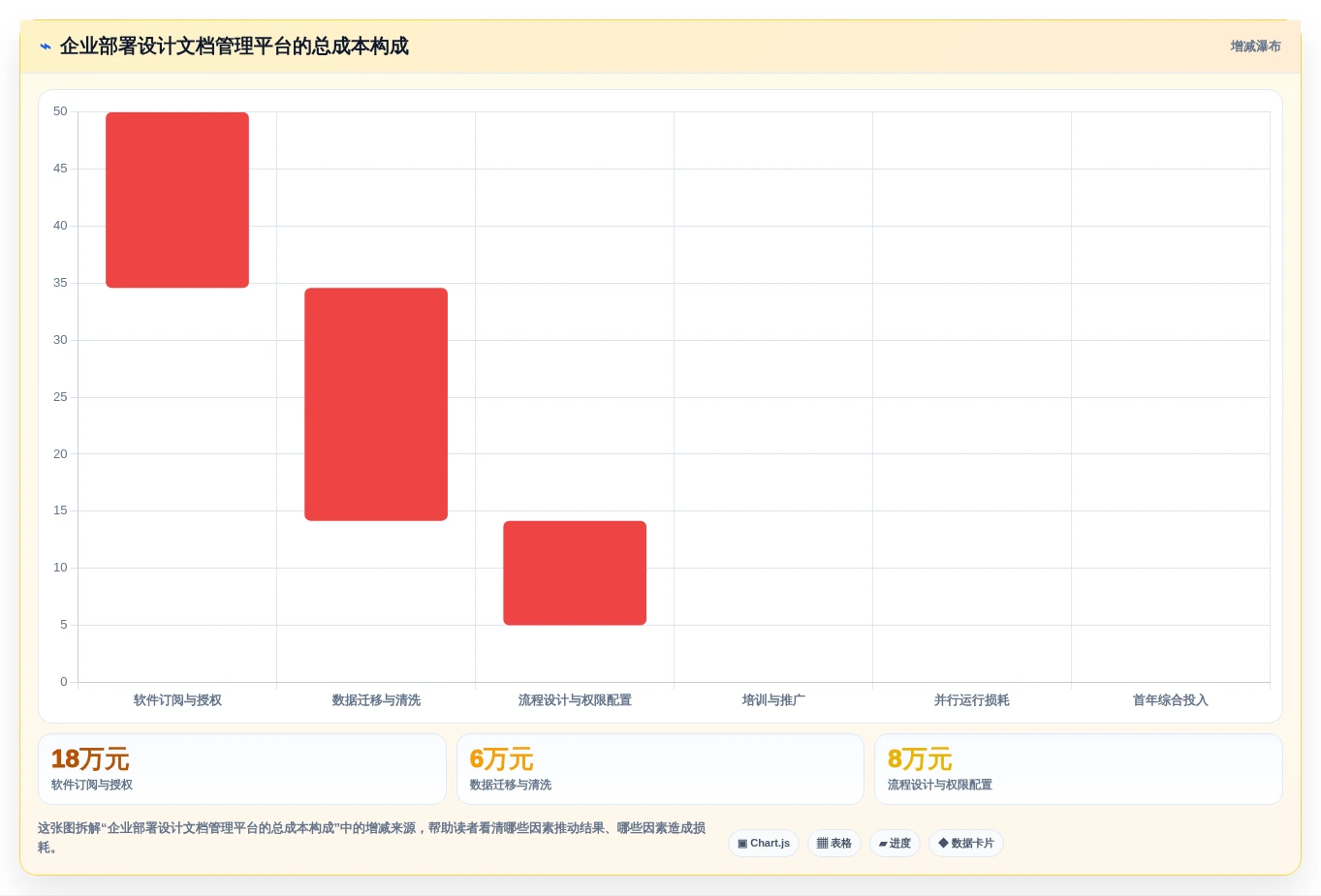 提升团队协作效率:2026年最值得投资的8大设计文档管理工具