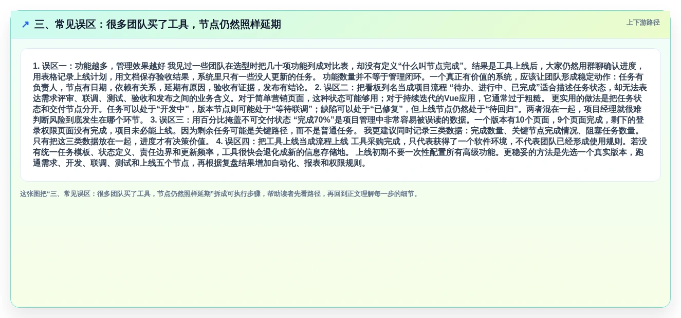 三、常见误区:很多团队买了工具,节点仍然照样延期