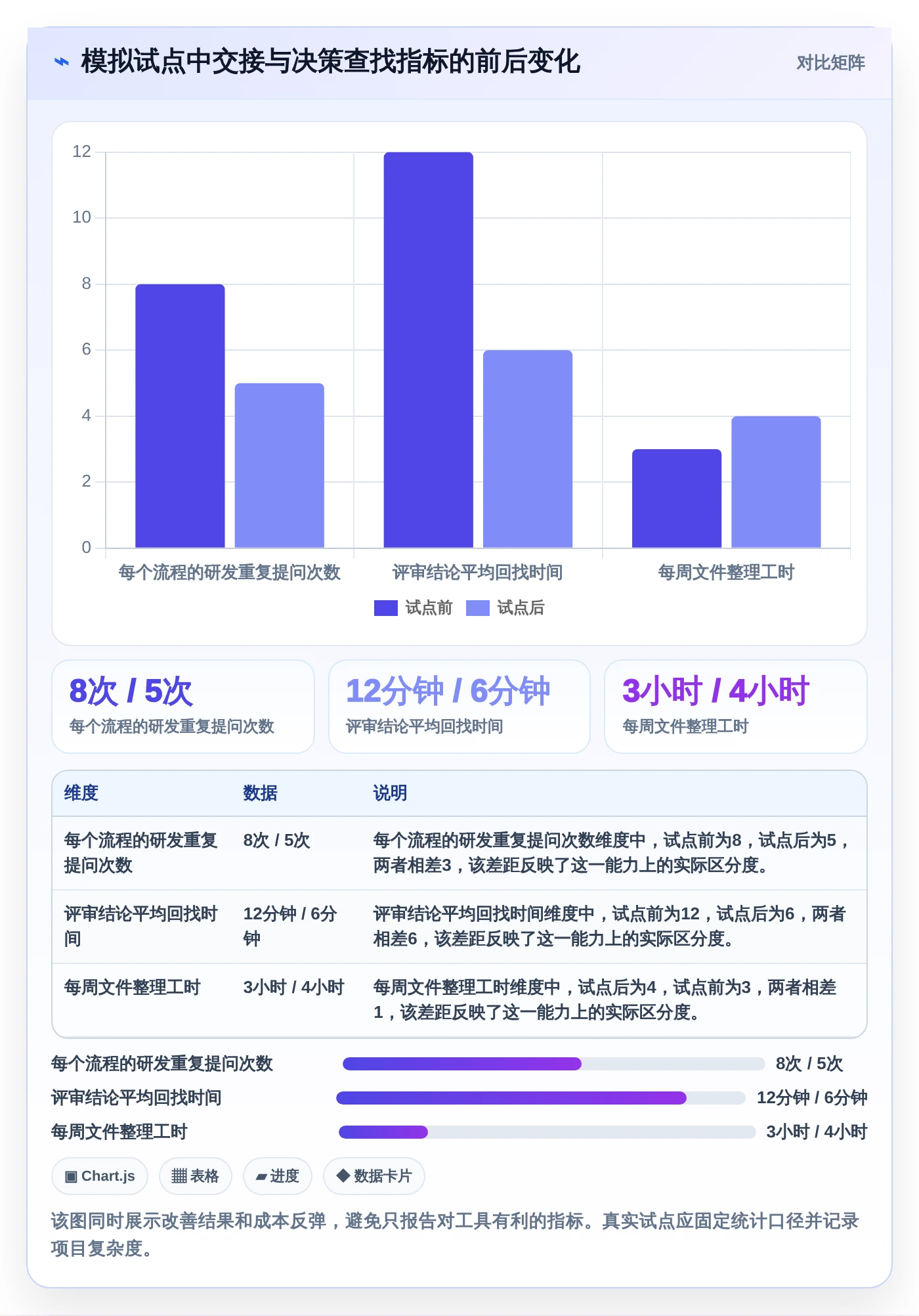 10款设计协作软件横评：2026年产品经理最佳选择揭晓