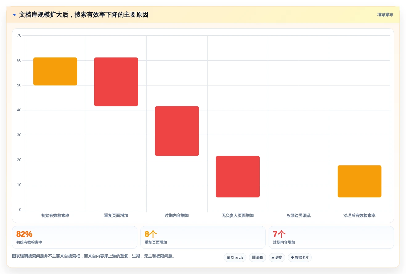 2026年文档组合软件大比拼:6款顶级工具助你提升效率