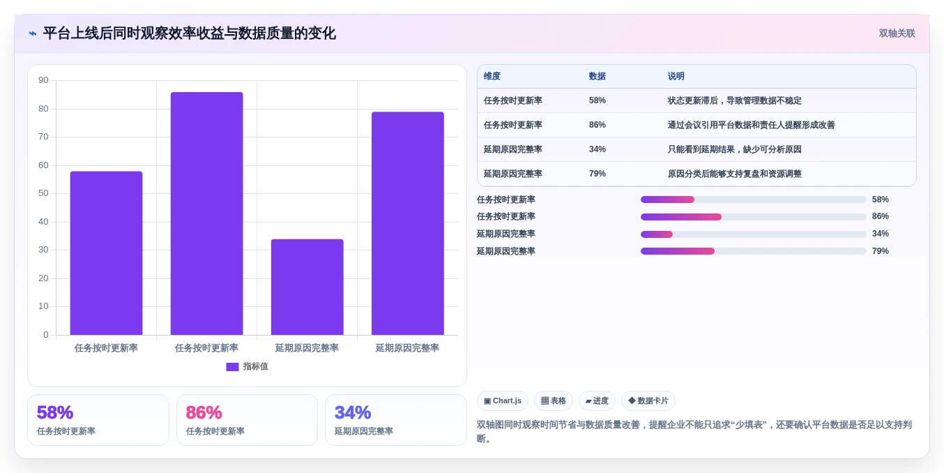 2026年如何搭建管理平台终极指南:6款顶级工具深度对比