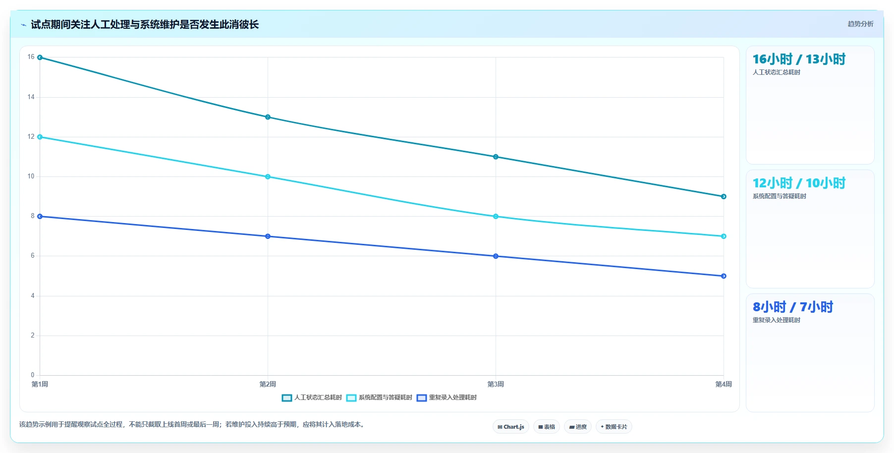 2026年研发部管理系统软件哪个好?8款顶级工具深度对比