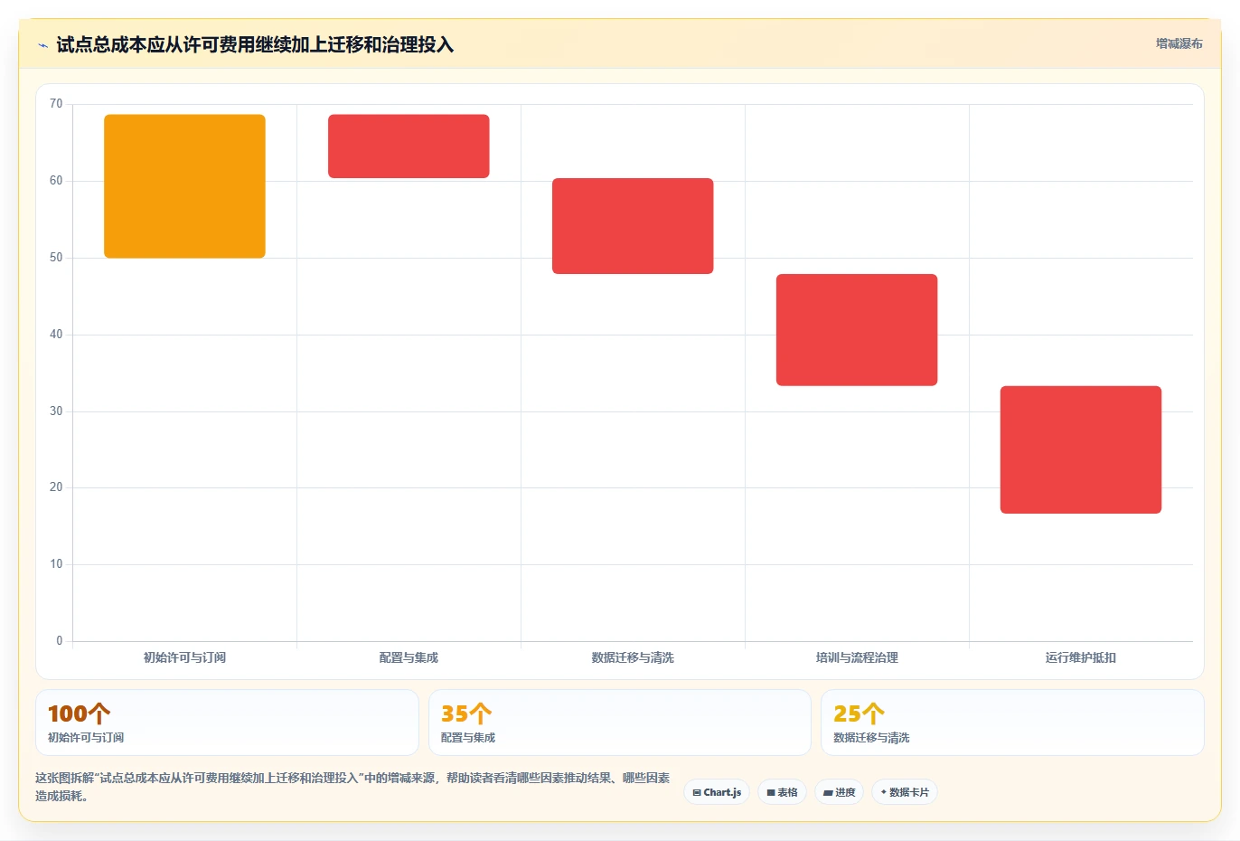 研发主管必读:2026年最值得投资的5大开发bug管理工具全面分析