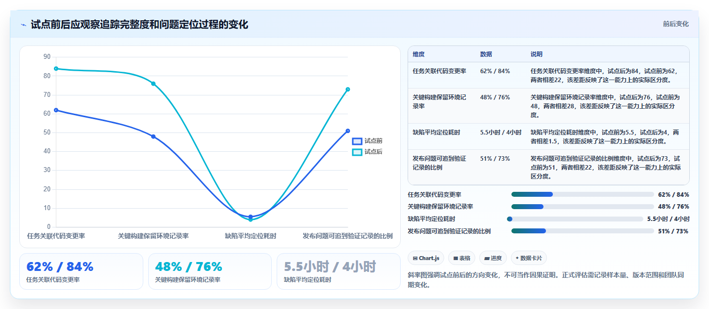 选对工具事半功倍:2026年5大Qt开发的管理系统推荐及选型指南