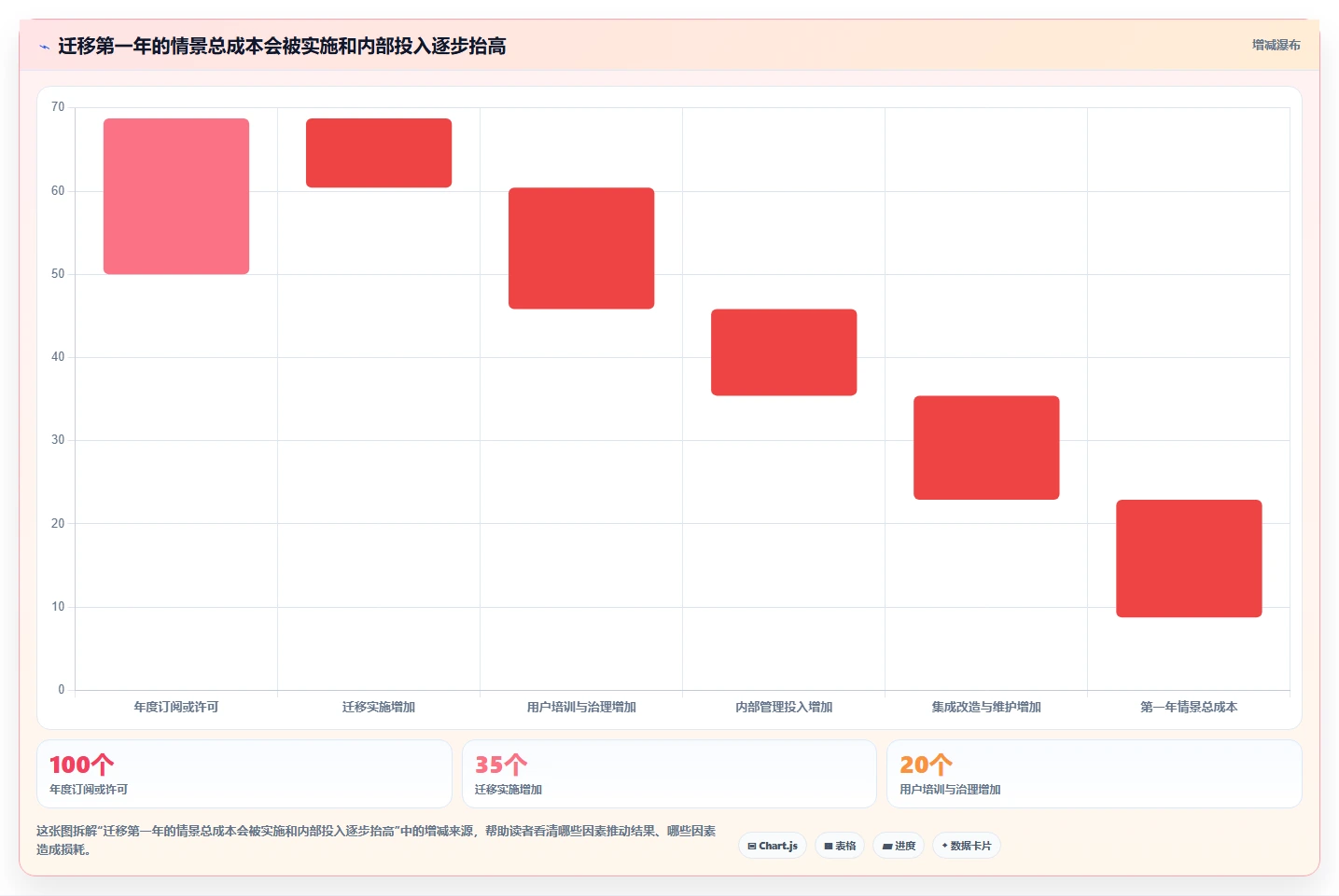 2026年公有云部署Jira替代软件哪家性价比高?深度测评与选型指南