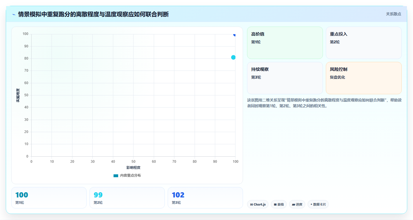 提升系统性能的秘密武器:5大r23压力测试软件推荐