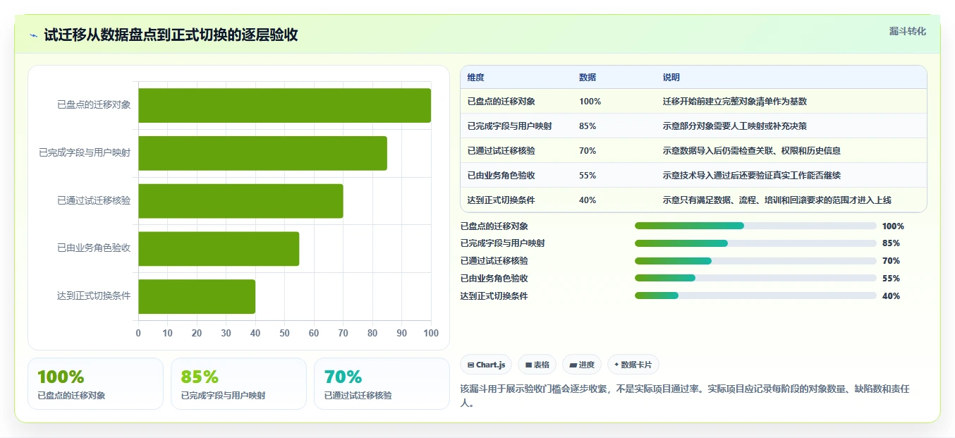 2026年专业的Jira替代软件有哪些推荐：深度测评与选型指南