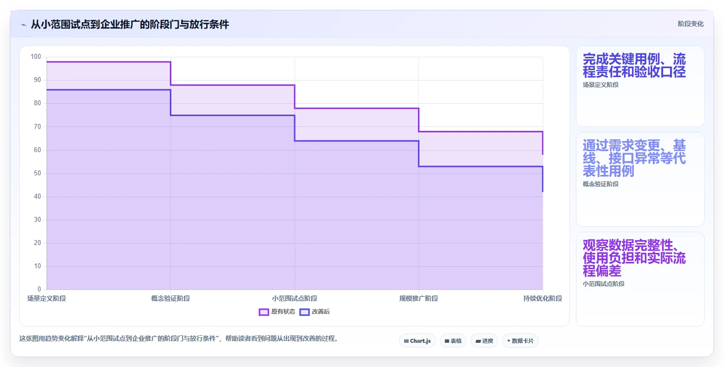 选对工具事半功倍:2026年汽车行业软件开发管理平台Top5对比指南
