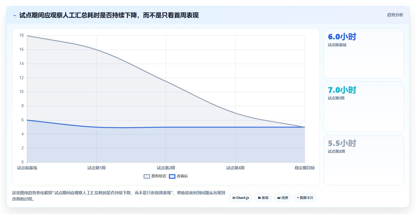 2026性价比高的项目管理工具选哪个:多维度测评与选型指南