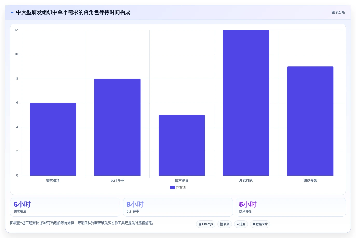 2026年设计研发工具大盘点:6款提升效率的顶级工具推荐