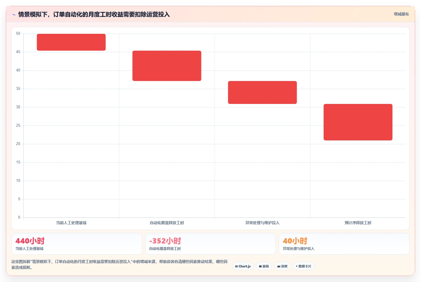 2026年效率王者：6大ipass管理工具深度对比与选择指南